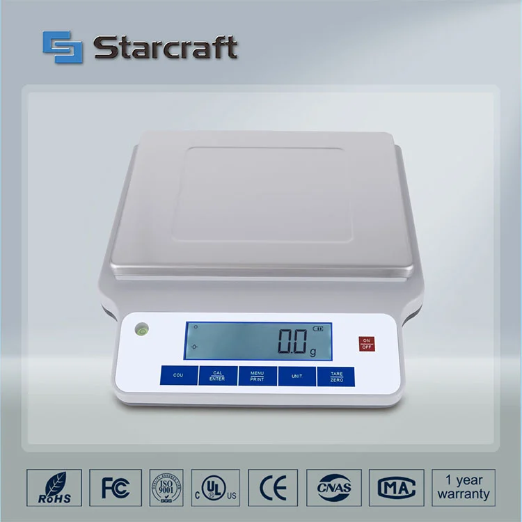 Varför är en precisionsbalans nödvändig för noggrann mätning i moderna laboratorier?