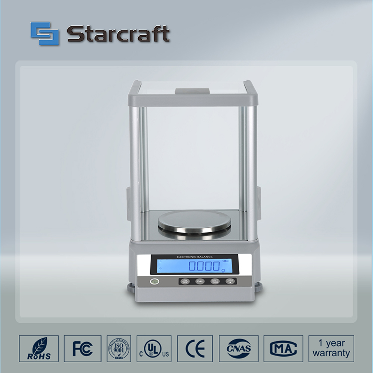 MK 1mg analytisk balans