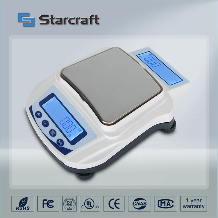 MP-S Dual Display Balans